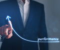 Fundamentals of Performance Improvement