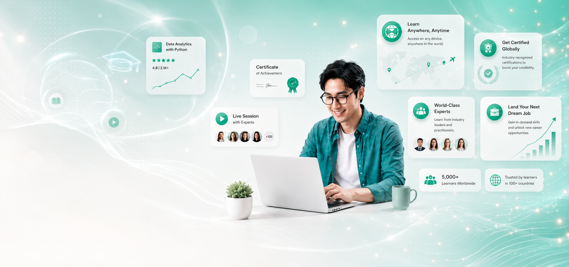 Yalla.Skills online learning hero image